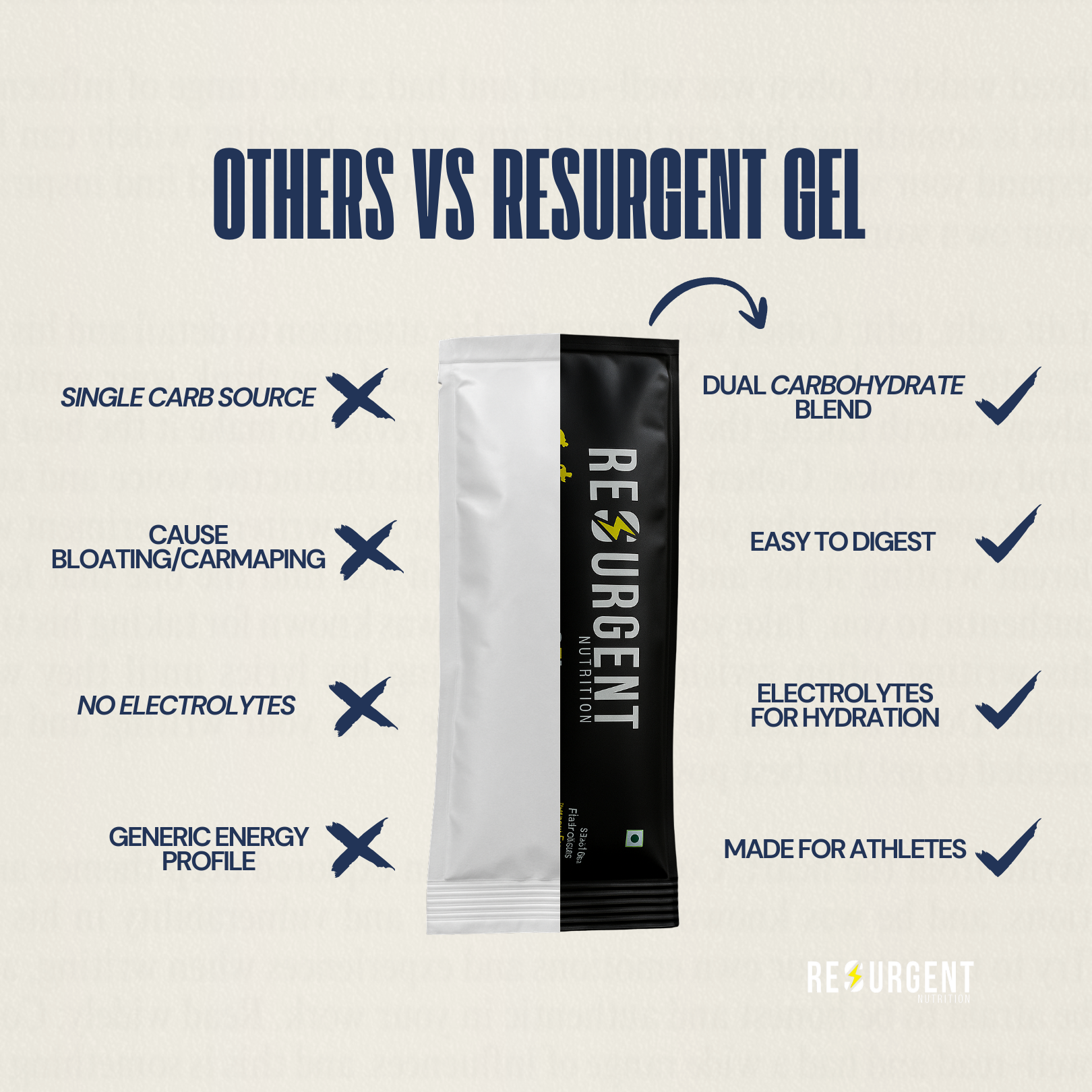 Performance Gel (Lemon Flavour) - Image 4